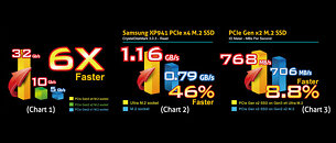 http://tpucdn.com/img/14-05-12/ASRock_Ultra_M.2_pri03_thm.jpg