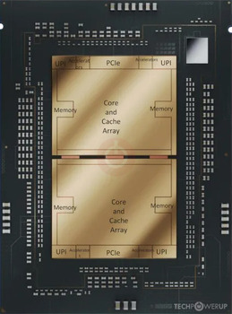 Intel Xeon Platinum 8580 Specs | TechPowerUp CPU Database