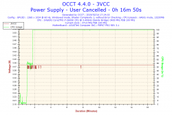 2019-02-16-17h14-Voltage-3VCC.png
