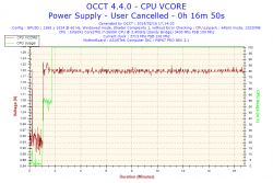 2019-02-16-17h14-Voltage-CPU VCORE.png