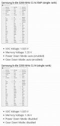 ryzenmem.JPG