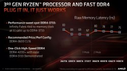 best-memory-for-ryzen-3000.jpg