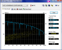 HDD_Tune.png