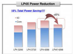 lpddr4x1.png