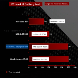 Battery-Page.png