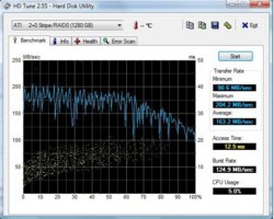hdd tach bench.jpg