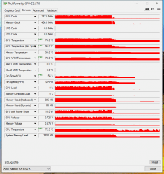 GPU TEMP 100420.gif