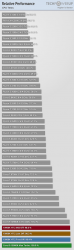 relative-performance-cpu.png