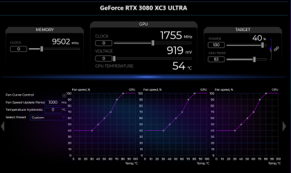 EVGA GeForce RTX 3080 XC3 ULTRA high idle temperatures