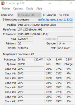 Bad performance issue - I7 10700F - RTX3070 8GB | TechPowerUp Forums