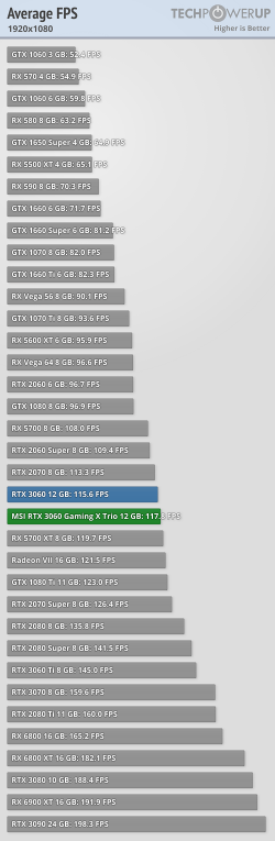 average-fps_1920_1080.png