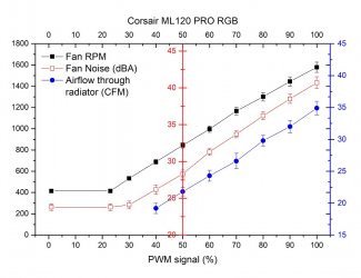 ml120-pro-rgb.jpg