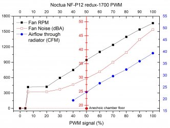nf-p12-redux-1700-pwm.jpg