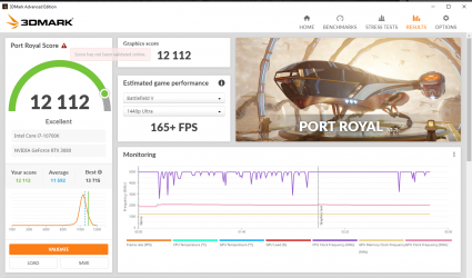 Port Royal 100  oc.PNG
