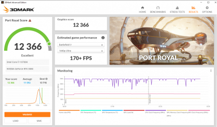 Port Royal  120cc 250 mem.PNG