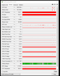 Issue (question) with TechPowerUP GPUZ and Power Monitoring ...