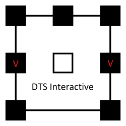 DTS Interactive.png