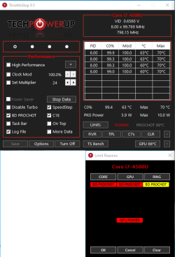 ThrottleStop_limits_When_Prochot.png
