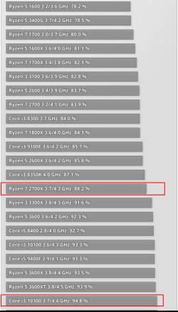 2700X 2.jpg