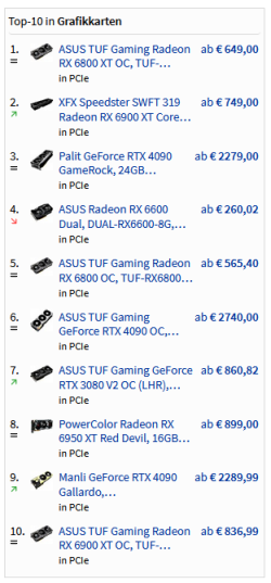 GPU Charts.PNG