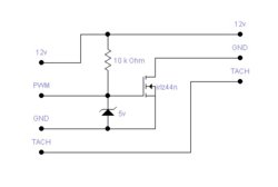4to3pwm.jpg