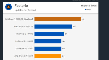 7800X3D.PNG