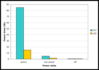 consumption.png
