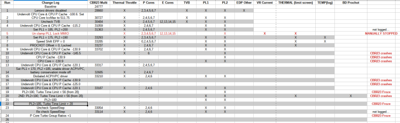 CineBenchR23_Multi_Core.png