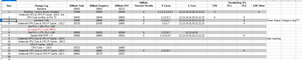 3DMark TimeSpy.png