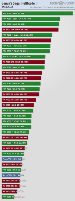 performance-2560-1440 (1).png