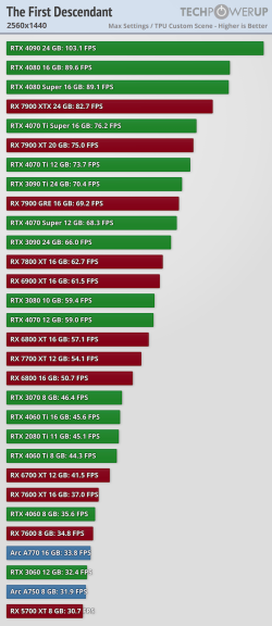 performance-2560-1440.png