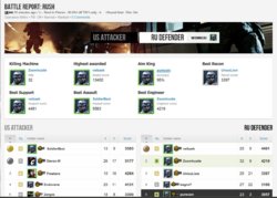 bf3accuracy.jpg