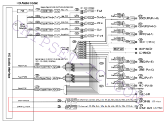 Updated Realtek (15+).png