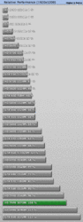 perfrel_1920.gif