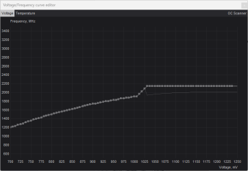 Screenshot 2024-12-24 124617.png