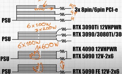 Buildzoid RTX Power Delivery.jpg