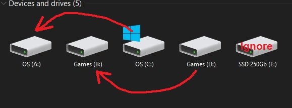 SSD's Annotated.jpg