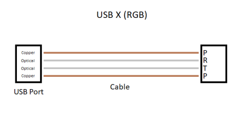 USB X.png