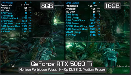 1440p medium 3.PNG