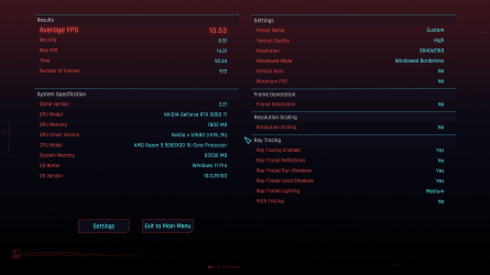 4K_Cyberpunk_NoDLSS.png