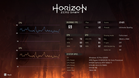 4K_HZD_AutoDetect_NoDLSS.png