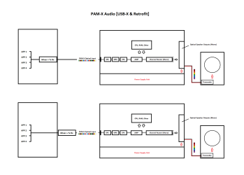 PAM-X Audio.png PAM-X Audio.png