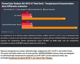Red DEv reached 92C vRam.jpg