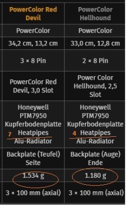 Powercolor specs.jpg