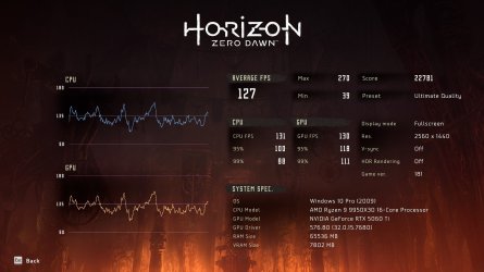 2K_HZD_AutoDetect_NoDLSS.jpg