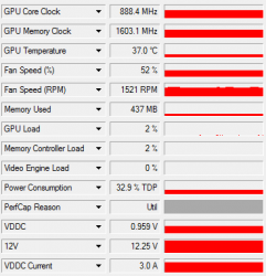GPU Clock and Core Clock Sensor different values | TechPowerUp Forums