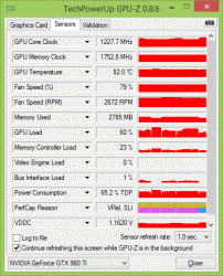 monitor txt messages