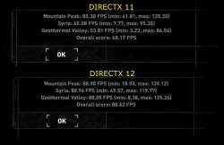 rottr-dx12-dx11-benchmark.jpg rottr-dx12-dx11-benchmark.jpg