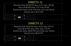 rottr-dx12-dx11-benchmark.jpg