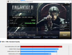 FFXV_Standard_Full_39Ghz.PNG